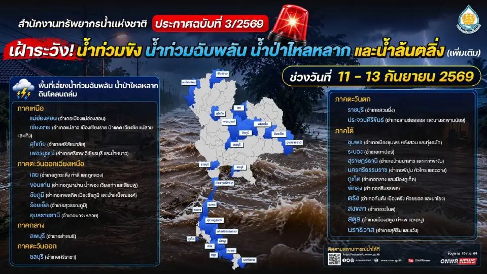 สทนช.เปิดรายชื่อพื้นที่เฝ้าระวังน้ำท่วมขัง น้ำท่วมฉับพลัน น้ำป่าไหลหลาก และน้ำล้นตลิ่ง