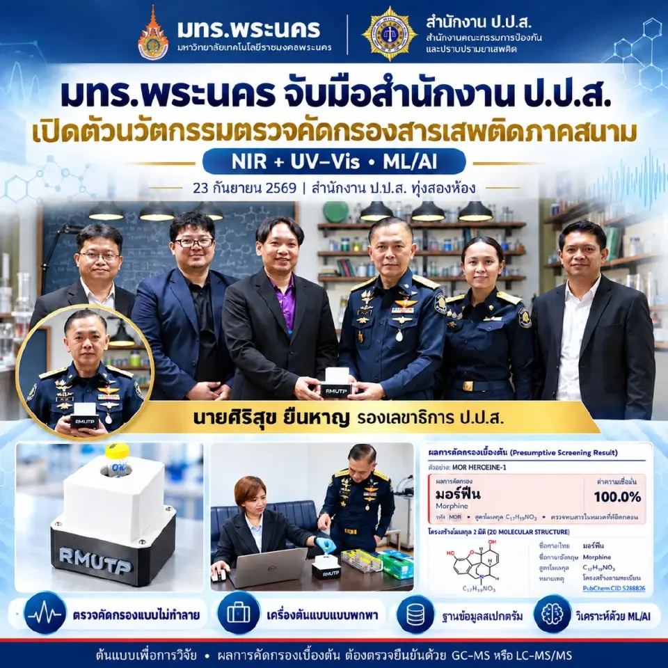 มทร.พระนคร ผนึก ป.ป.ส. เปิดตัวนวัตกรรมตรวจคัดกรองสารเสพติดด้วยเทคโนโลยี