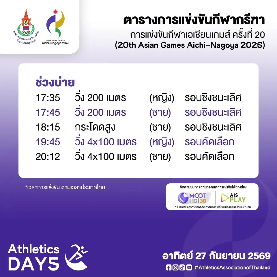 ตารางแข่ง ลิงค์ถ่ายทอดสด กรีฑาทีมชาติไทย สู้ศึกเอเชียนเกมส์ 2026 เริ่ม 24-29 ก.ย.