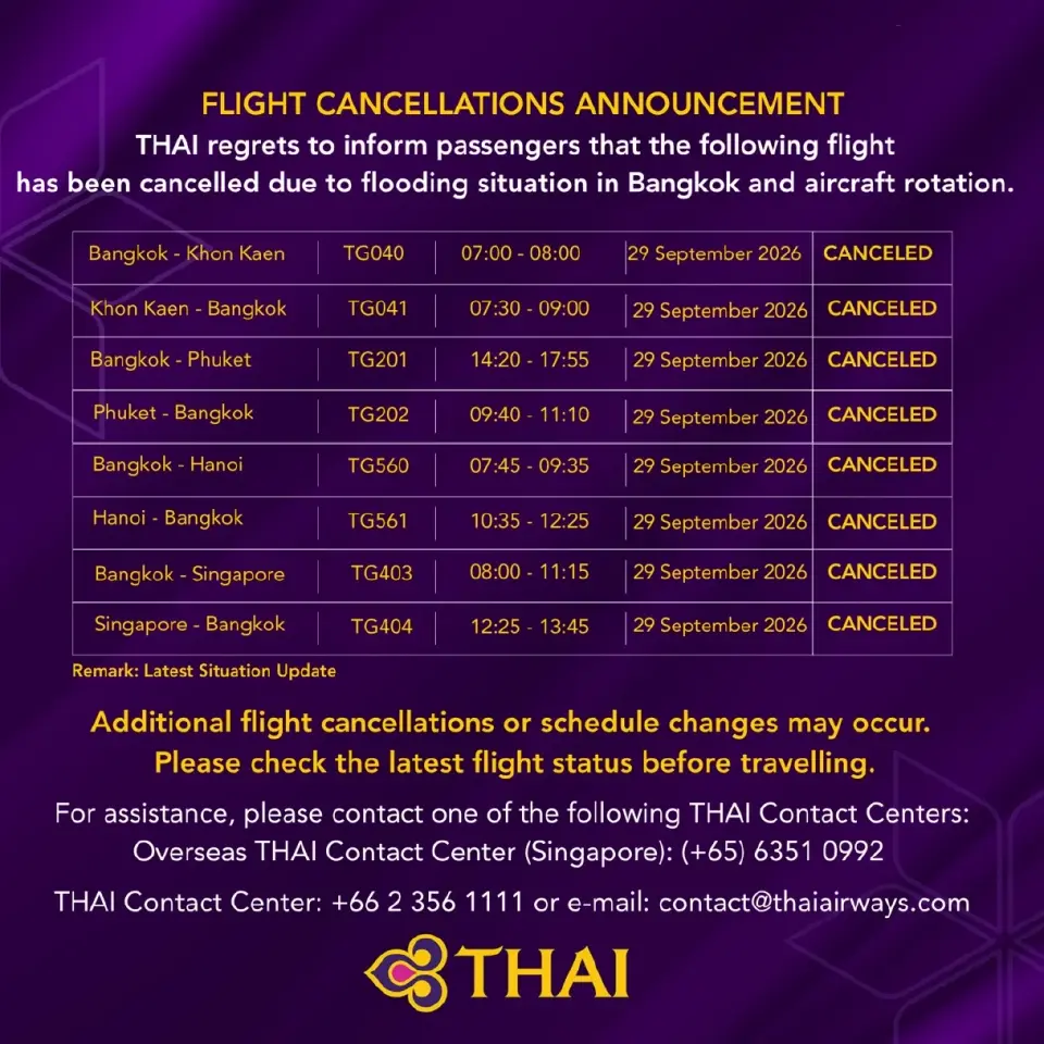 การบินไทย ยกเลิก 10 เส้นทาง 22 เที่ยวบิน 29-30 ก.ย.นี้ เร่งนำส่งกระเป๋าตกค้าง 52 เที่ยวบิน