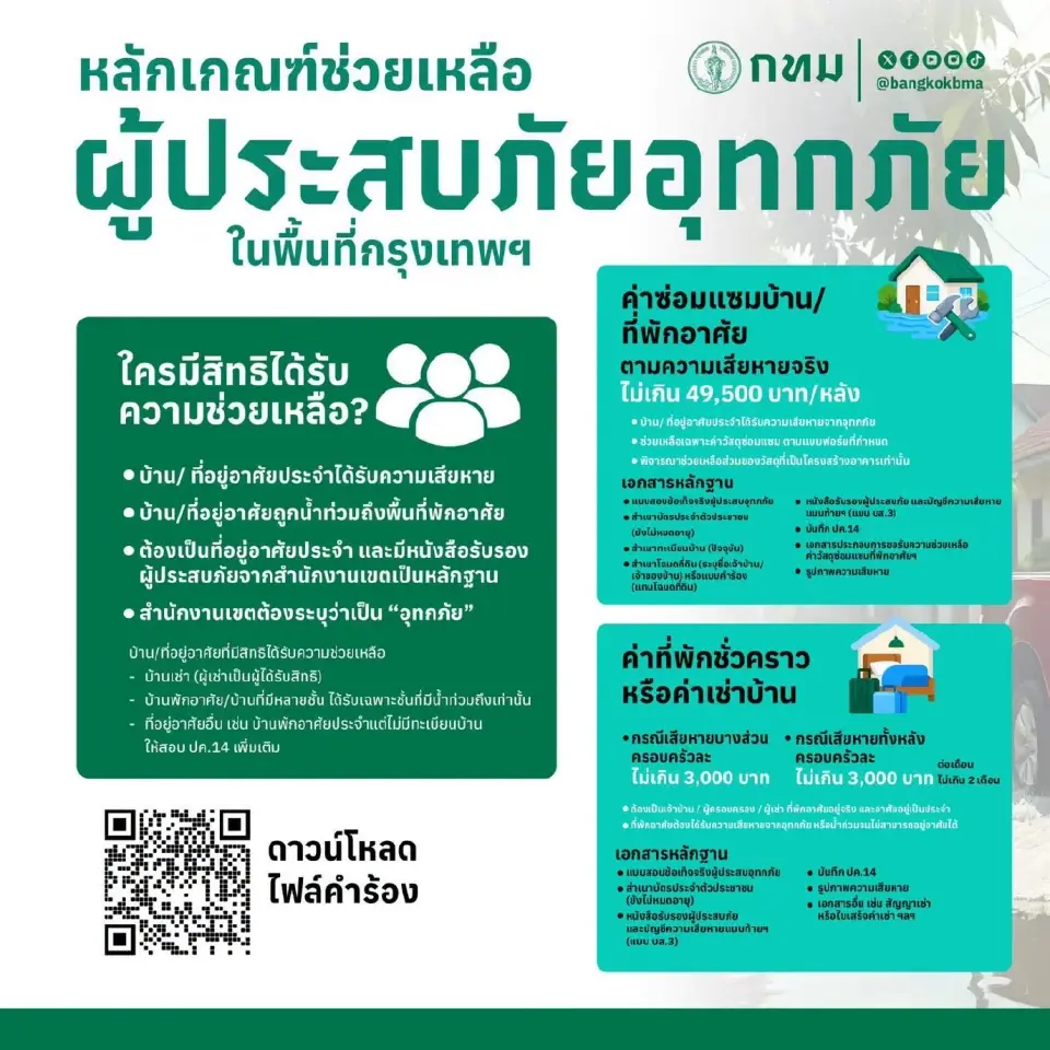 เปิดเงื่อนไข-วิธีลงทะเบียนแจ้งเหตุขอรับเงินเยียวยาน้ำท่วมกทม.