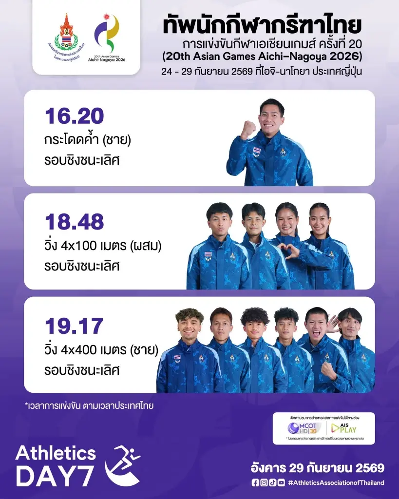 ตารางแข่งขัน -ถ่ายทอดสด กีฬากรีฑาทีมชาติไทย ในการแข่งขันเอเชียนเกมส์ ครั้งที่ 20