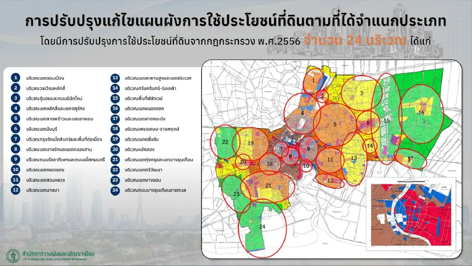 เจาะผังเมือง กทม.ฉบับใหม่ รวมผังน้ำ ลดข้อจำกัดที่ดินรับเมืองโต