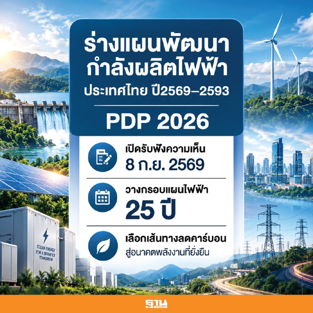 PDP 2026 อัดเพิ่ม 5 แสนล้าน รับพลังงานหมุนเวียน ไฟฟ้าสะอาด