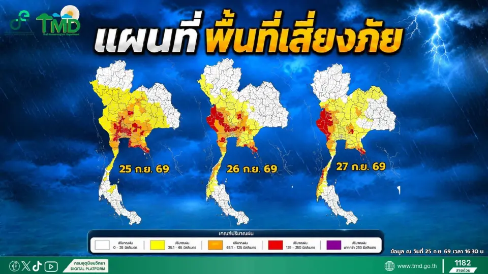 จังหวัดที่คาดว่าจะได้รับผลกระทบจากฝนตกหนัก-ฝนตกหนักมากวันที่ 25-27 กันยายน 2569 