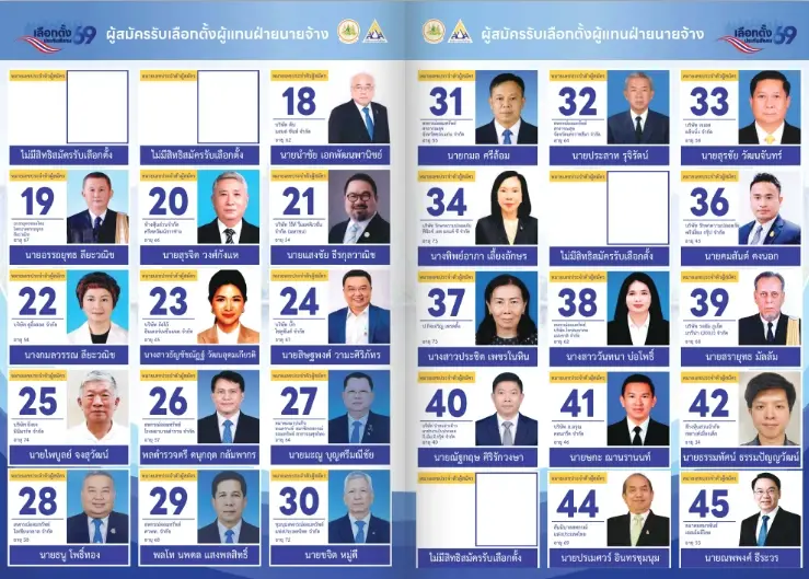 อย่าลืม เลือกตั้งบอร์ดประกันสังคม 27 ก.ย. 69 เลือกที่ไหน ใครเบอร์อะไร