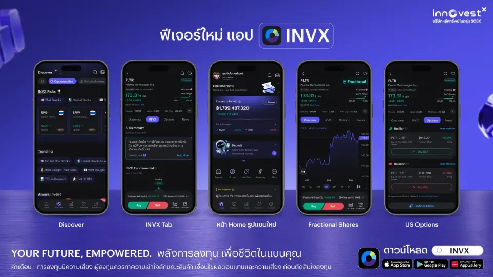 5 ฟีเจอร์เด่น INVX App ยกระดับข้อมูล-ทางเลือกลงทุนทั่วโลก