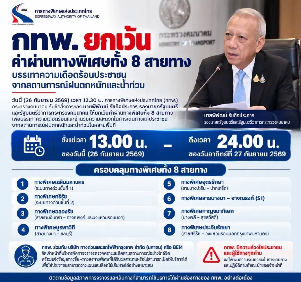กทพ. เปิดทางด่วนฟรี 8 สาย 35 ชั่วโมง บรรเทาผลกระทบฝนหนัก–น้ำท่วม