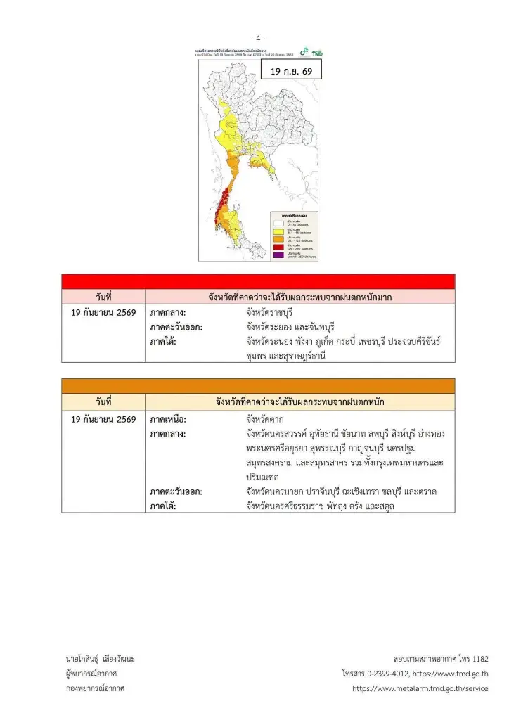 แพร่-น่าน ปภ.แจ้งเตือนฝนตกหนัก เสี่ยงน้ำท่วม ดินถล่ม เตรียมยกของขึ้นที่สูง