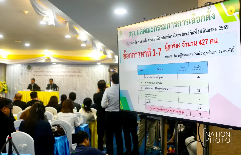 กกต. แจงยิบยกคำร้อง 'อนุทิน-เนวิน' ปมคดีฮั้ว สว. ชี้พยานไร้น้ำหนัก