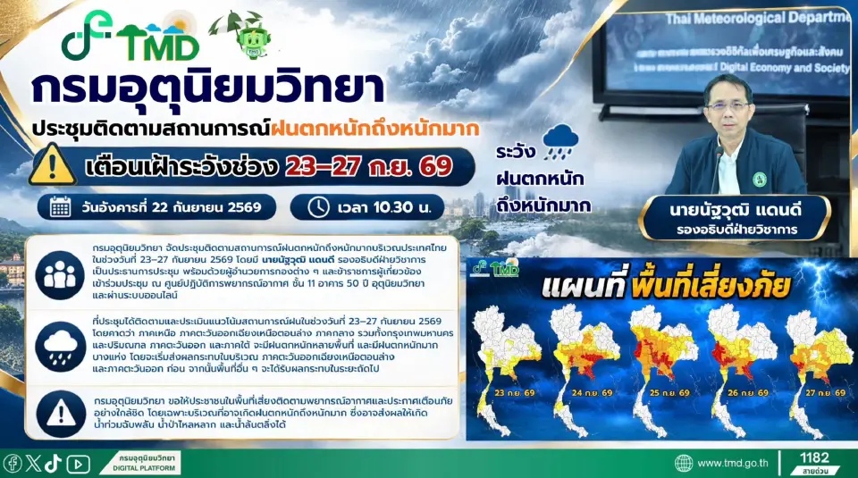 เตือน 23–27 ก.ย. รับมือฝนตกหนัก-เสี่ยงน้ำท่วมฉับพลัน