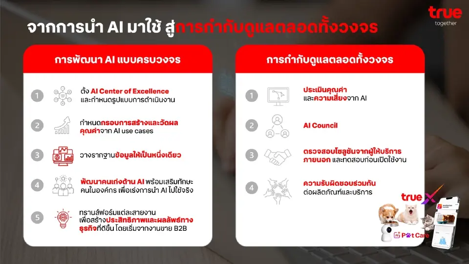 ซิกเว่ เบรกเก้ ชี้ “Responsible AI” กุญแจสร้างเชื่อมั่น ดันไทยสู่เศรษฐกิจดิจิทัล