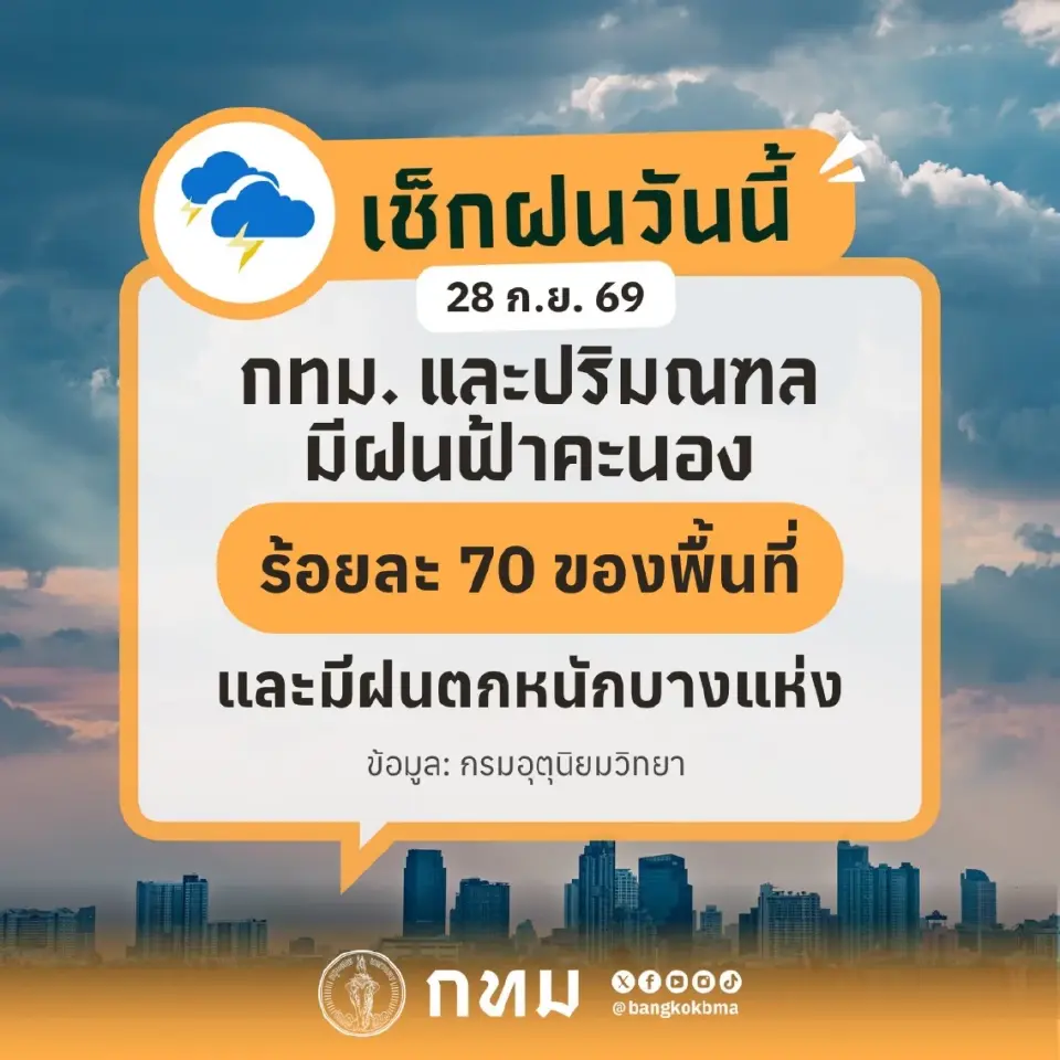 พยากรณ์อากาศ กทม.-ปริมณฑล 