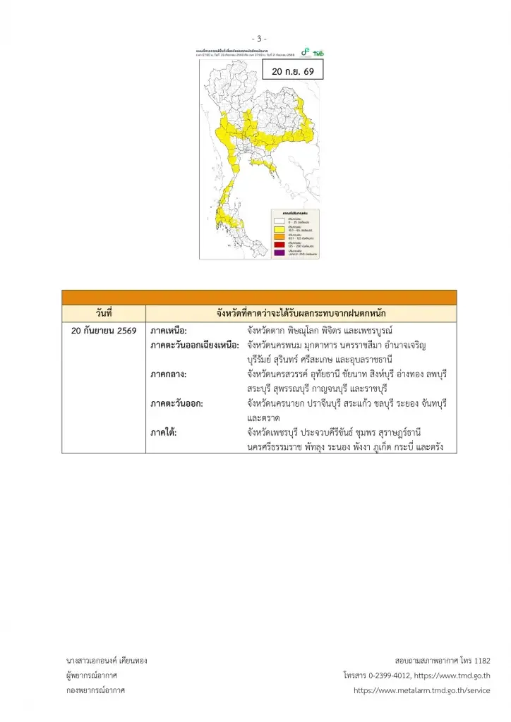 เช็กรายชื่อจังหวัด ฝนตกหนัก-หนักมาก 19-20 ก.ย. 69  