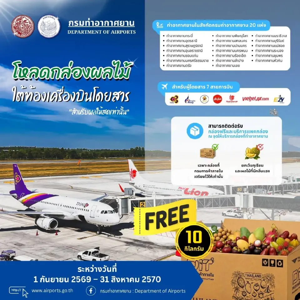 7 สายการบิน เปิดให้ผู้โดยสารโหลดผลไม้ขึ้นเครื่องฟรี 10 กิโล ใน 20 สนามบิน