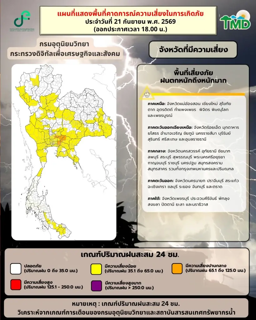 สภาพอากาศวันนี้-พรุ่งนี้ ไทยฝนหนักบางแห่ง