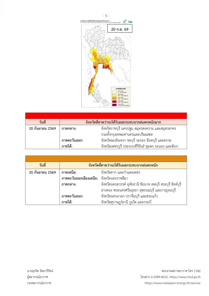 รายชื่อพื้นที่เสี่ยงฝนตกหนัก-ฝนตกหนักมาก ตั้งแต่วันที่ 17-20 กันยายน 2569