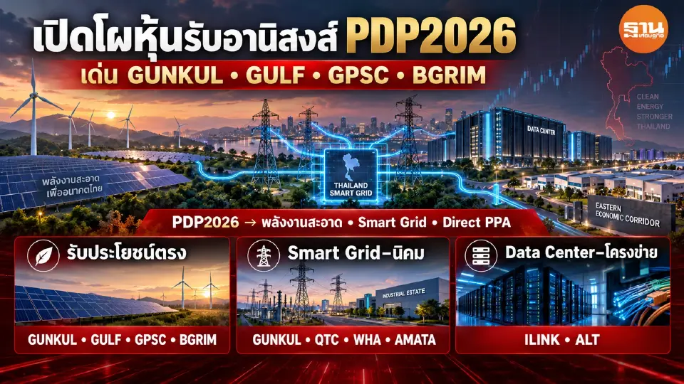 เปิดโผหุ้นรับอานิสงส์ PDP 2026 ดันพลังงานสะอาด-Smart Grid-Direct PPA รับดีมานด์ Data Center พร้อมชี้กลุ่มหุ้นได้ประโยชน์ตรงและทางอ้อม