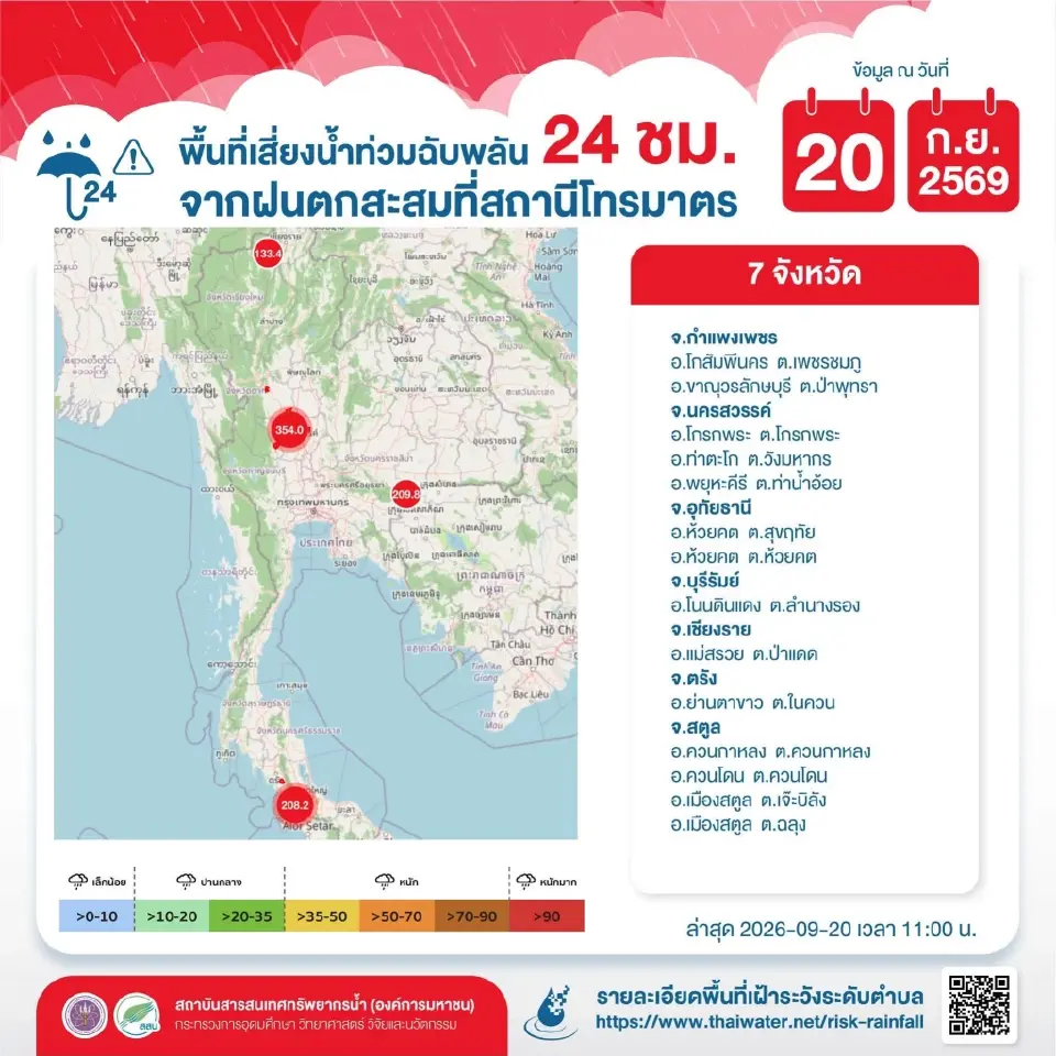 พื้นที่เสี่ยงน้ำท่วมฉับพลัน 24 ชม.