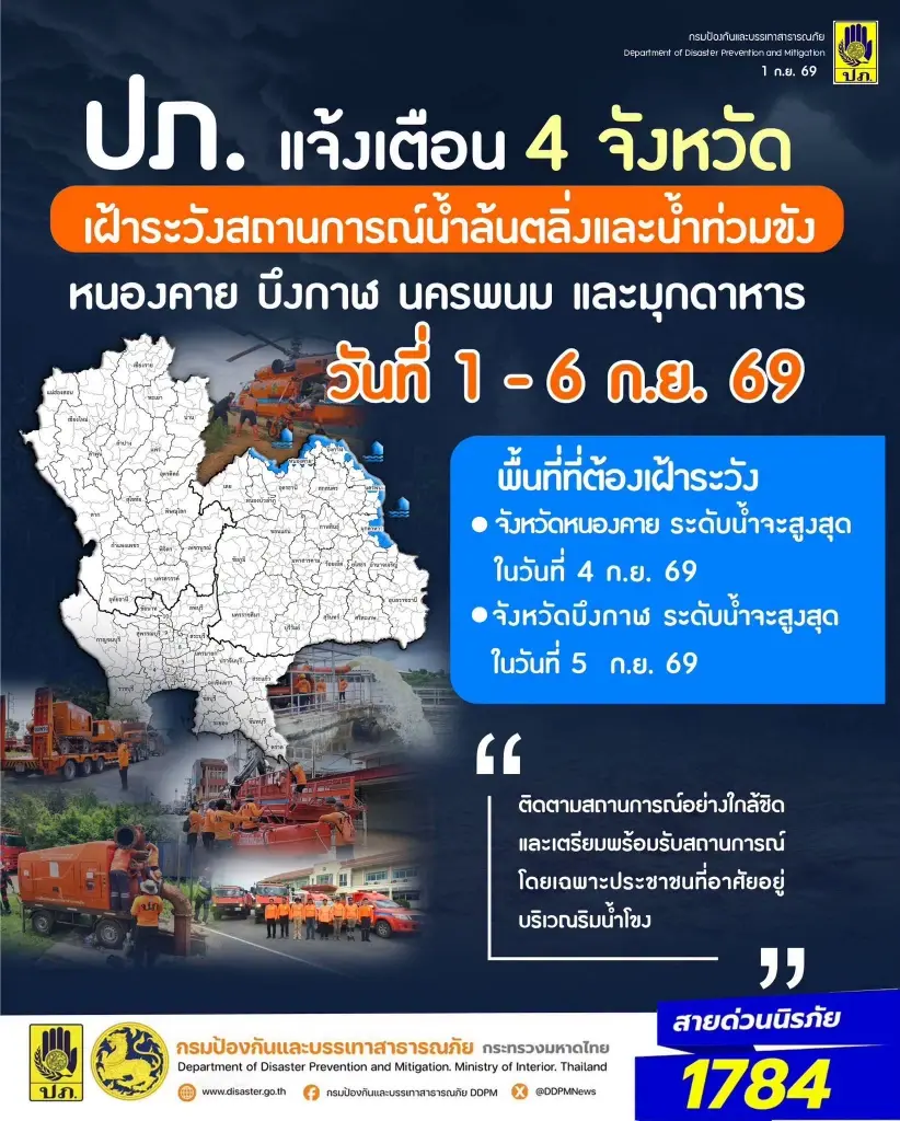 ปภ.เตือน 4 จว.ลุ่มน้ำโขง เฝ้าระวังระดับน้ำ 1-6 ก.ย.69 