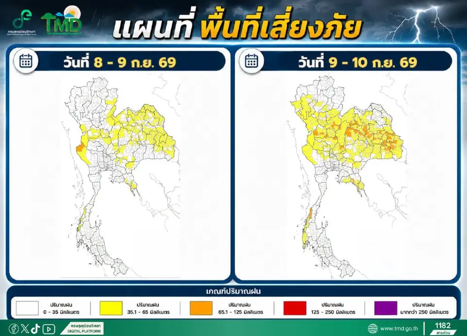 สภาพอากาศวันนี้ -13 ก.ย.ไทยฝนเพิ่ม กทม.-กลาง-ใต้ ฝนตกหนักบางแห่ง