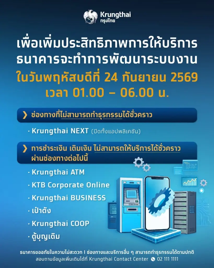 ธนาคารกรุงไทย จะทำการพัฒนาระบบงาน 