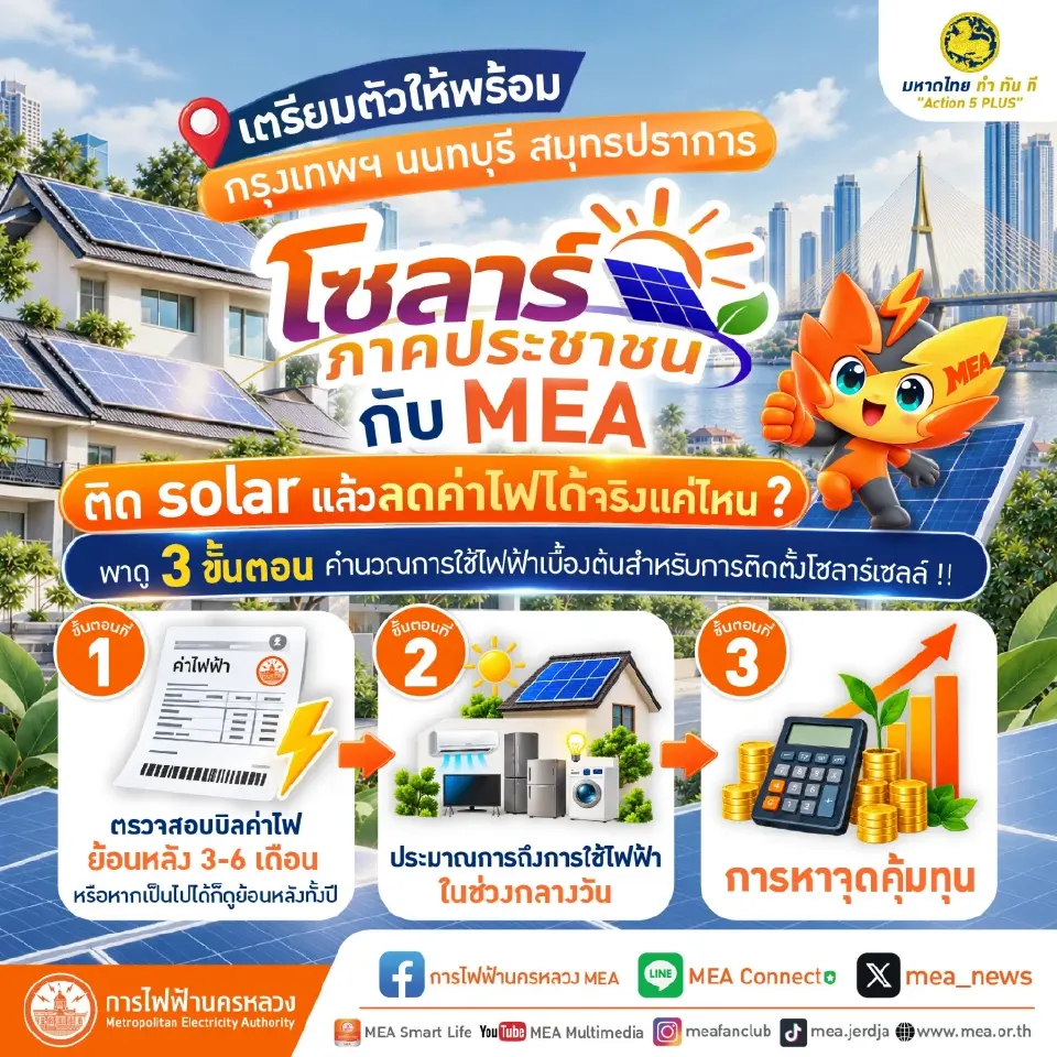 วิธีลงทะเบียนโซล่าเซลล์ 50,000 