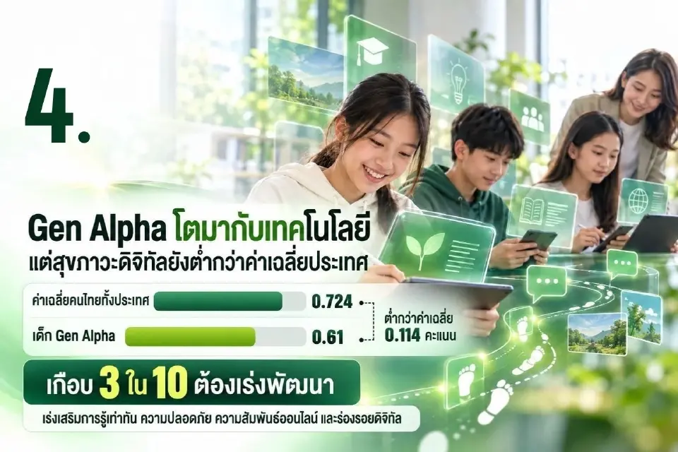 AIS เปิด 5 สถานการณ์ดิจิทัลไทยปี 2569 พบ 1 ใน 5 เคยเจอภัยหลอกลวงออนไลน์