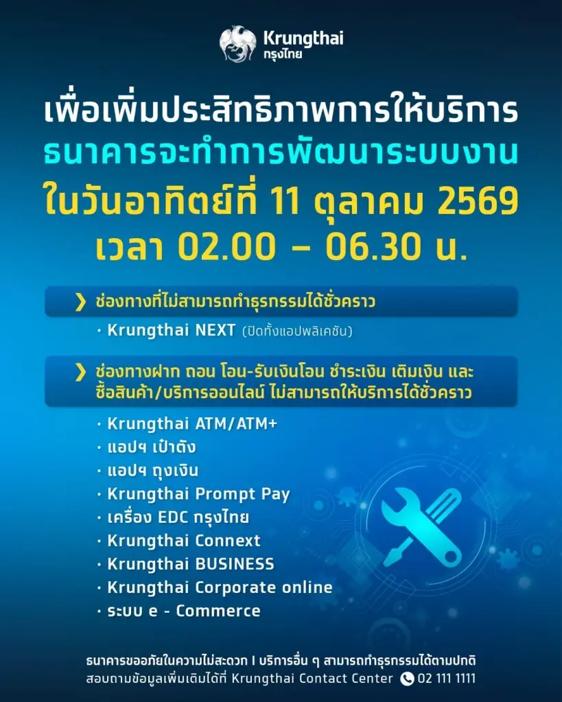 วันที่ 11 ตุลาคม 2569 ปิดปรับปรุงระบบกรุงไทย