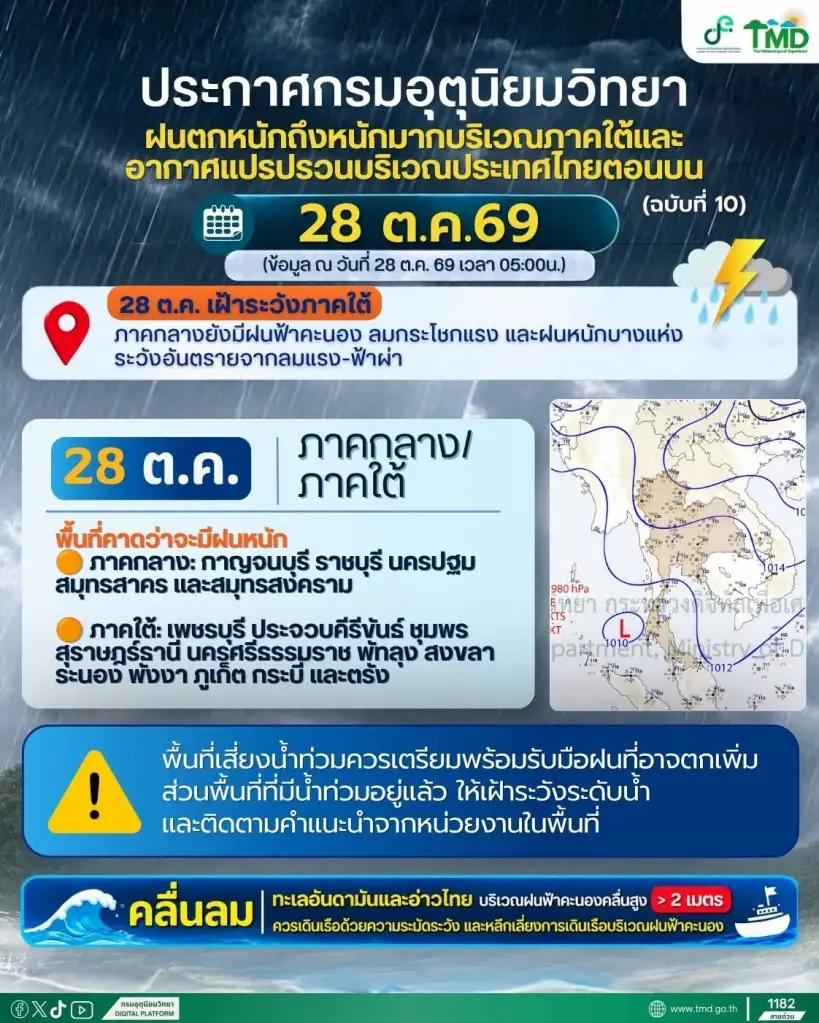 กรมอุตุนิยมวิทยา ประกาศเตือนฉบับ 10 ภาคกลาง-ใต้ 17 จังหวัดฝนตกหนัก เสี่ยงน้ำท่วมฉับพลัน น้ำหลาก