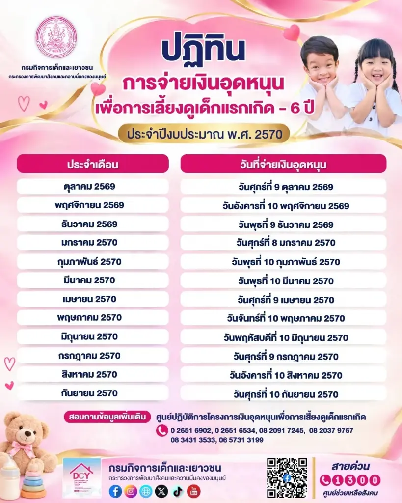 ปฎิทินโอนเงินอุดหนุนบุตร ประจำปีงบประมาณ 2570 
