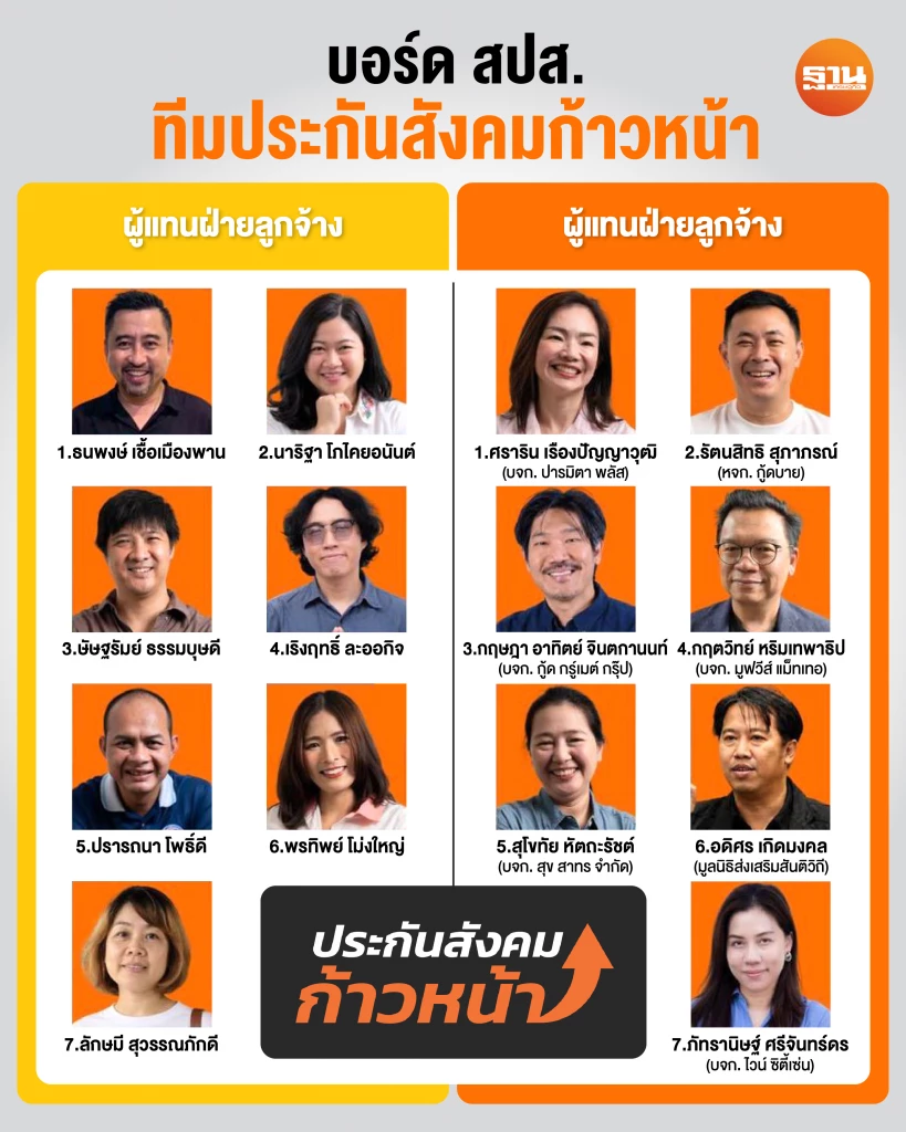 “ส้ม”รุกคืบยึดบอร์ดประกันสังคมคุมขุมทรัพย์ 3 ล้านล้าน