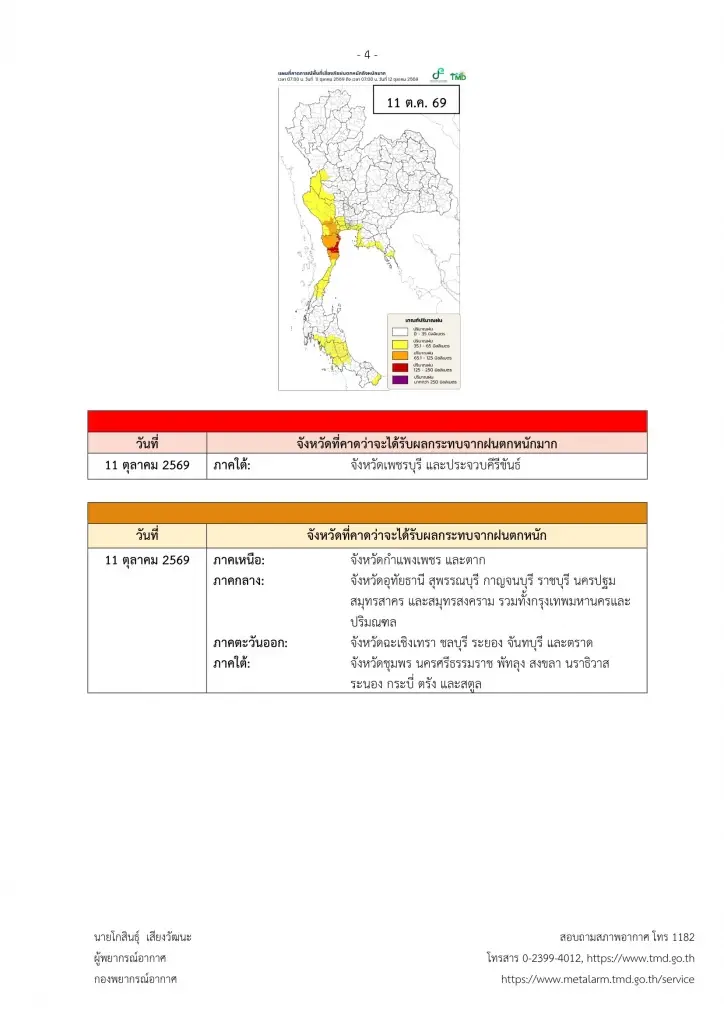 กรมอุตุฯเตือน 9-13 ต.ค.ไทยฝนตกหนักถึงหนักมาก กทม.รับมือฝนระลอกใหม่