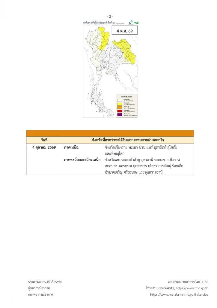 กรมอุตุฯประกาศเตือนฉบับ 1 ไทยตอนบนอากาศแปรปรวน 4-7 ต.ค.69