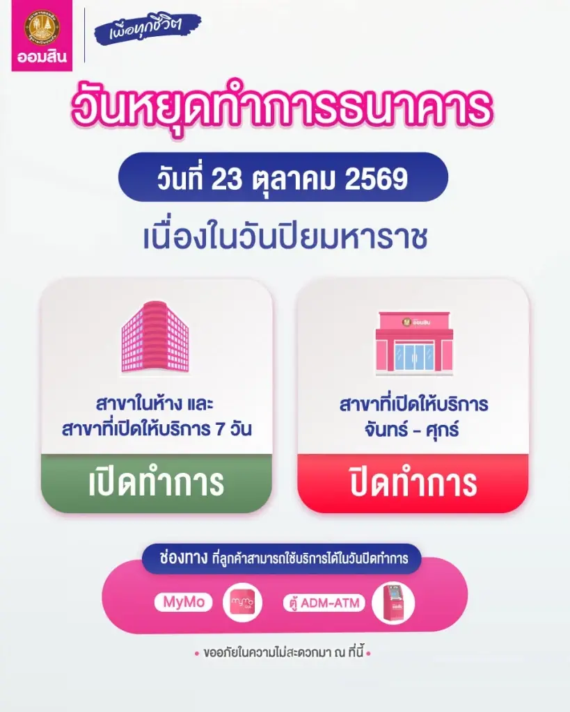 ธนาคารออมสิน แจ้งวันหยุดทำการเนื่องในวันปิยมหาราช
