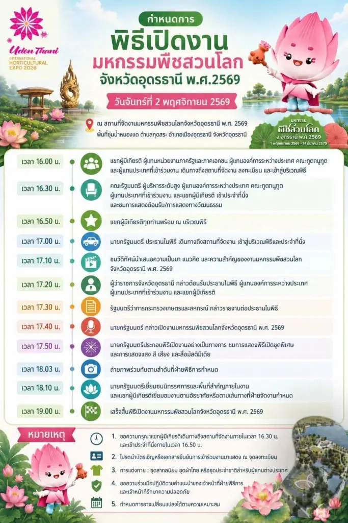 พิธีเปิดงาน มหกรรมพืชสวนโลก จังหวัดอุดรธานี พ.ศ. 2569 อย่างเป็นทางการ