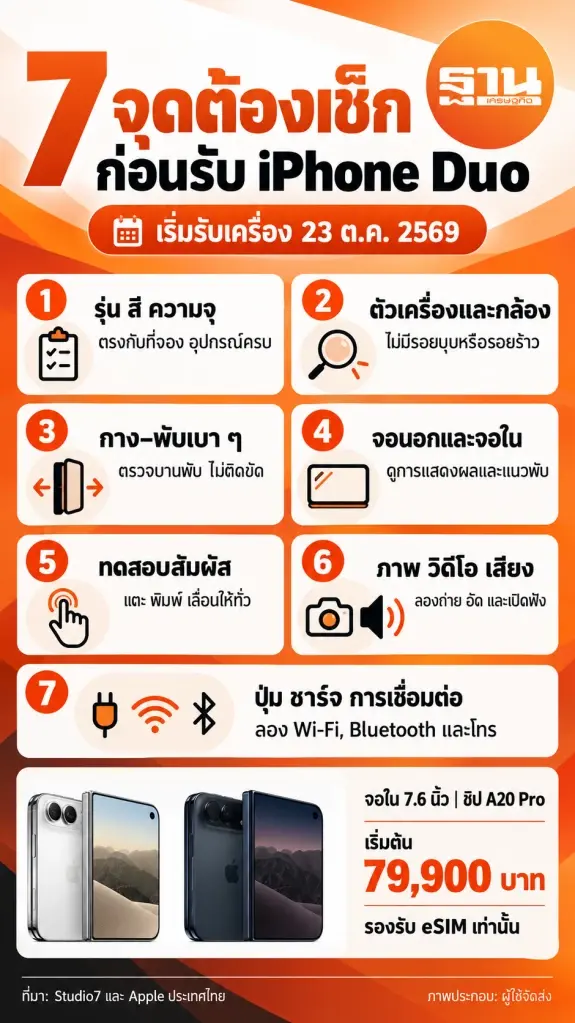 iPhone Duo เปิดรับเครื่องวันแรก 23 ต.ค.นี้ เช็ก 7 จุดก่อนหิ้วกลับบ้าน
