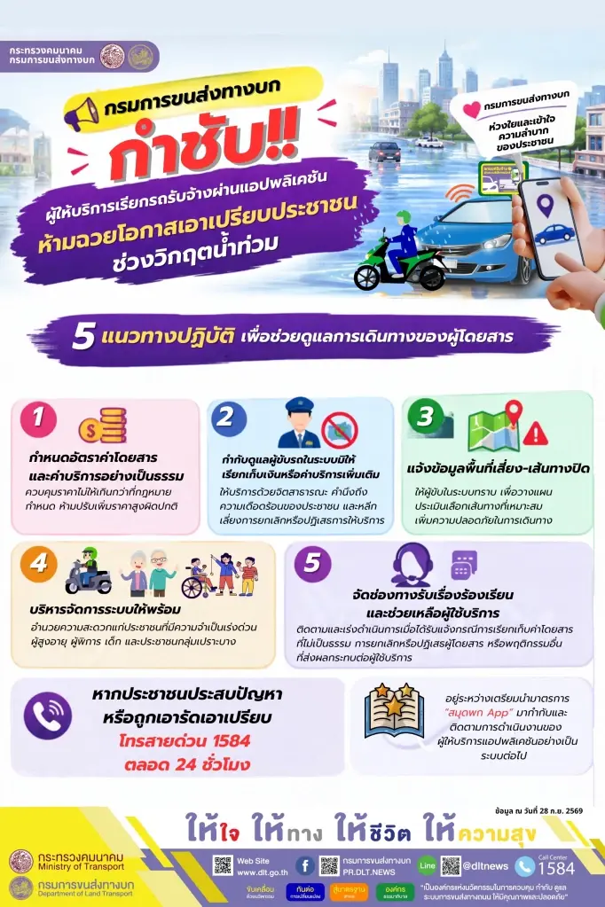 กรมขนส่งฯ ส่งสัญญาณเตือนแอปเรียกรถทุกแพลตฟอร์ม ห้ามฉวยโอกาสขึ้นราคาช่วงวิกฤตน้ำท่วม สั่งคุมเข้มห้ามปฏิเสธผู้โดยสาร เล็งงัดมาตรการสมุดพก ตัดคะแนนลงโทษ  