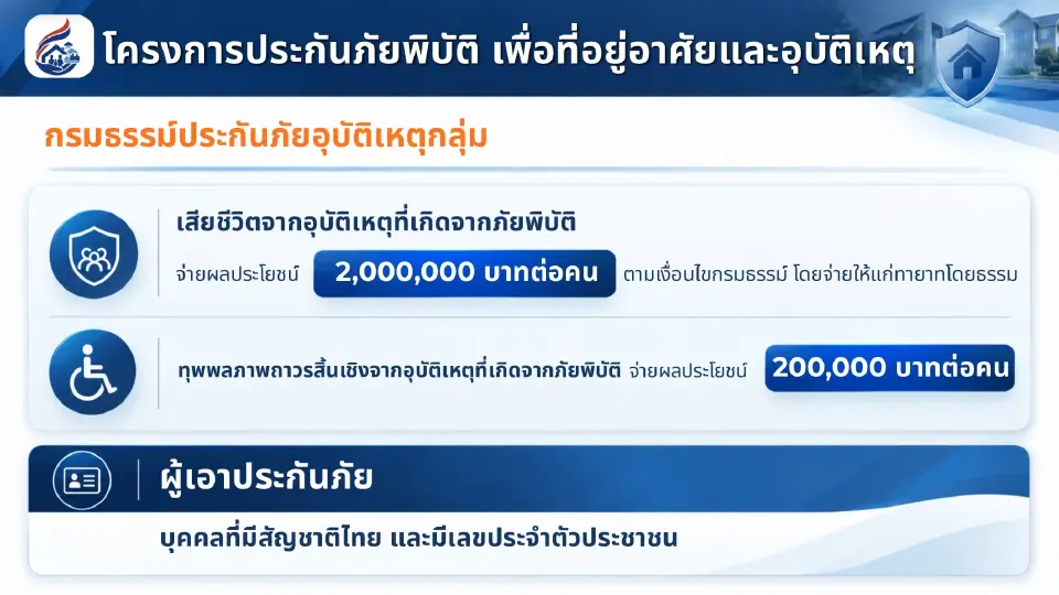 เสียชีวิตจากภัยพิบัติ รับ 2 ล้านบาท