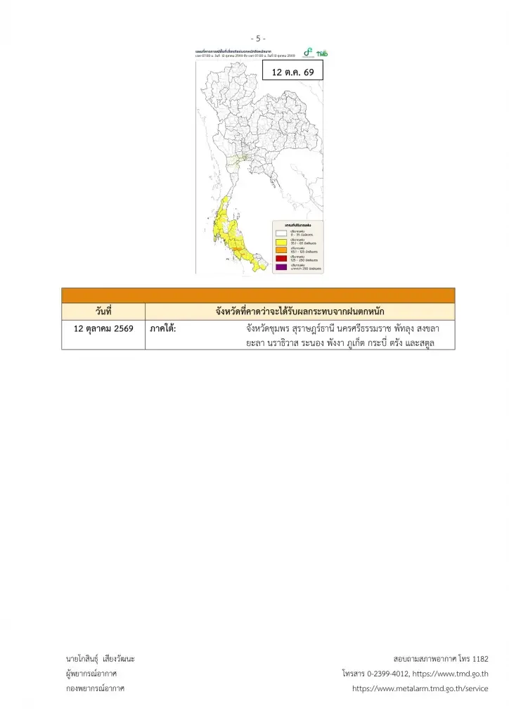 กรมอุตุฯ ประกาศฉบับ 3 เตือน 12 จว. อีสาน ตะวันออก ใต้ ฝนถล่ม 9 ต.ค. 69