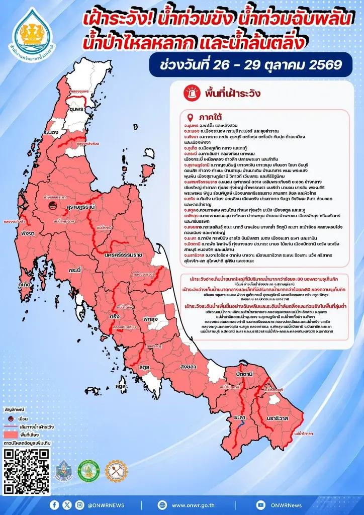 สทนช.เฝ้าระวังน้ำท่วมขัง น้ำท่วมฉับพลัน น้ำหลาก 26-29 ต.ค.69