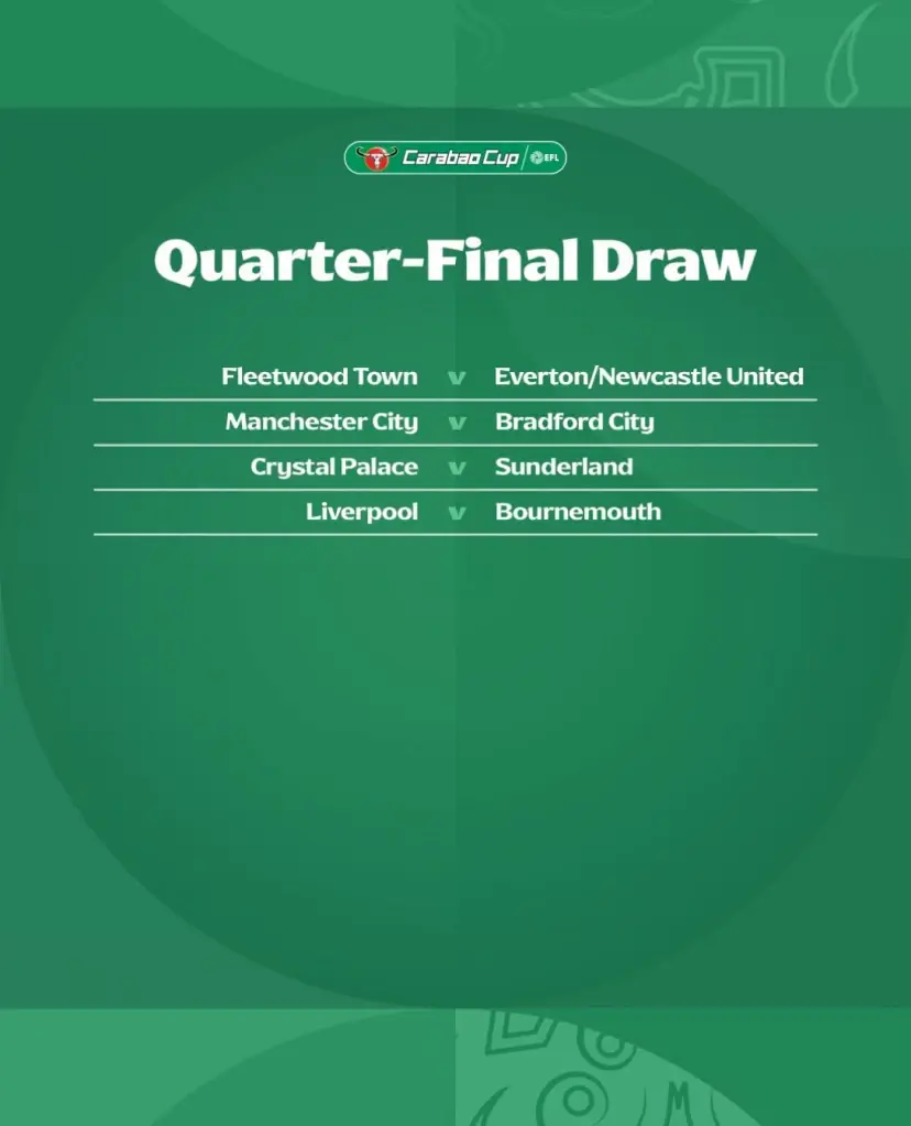 สรุปผลการประกบคู่ การแข่งขัน ฟุตบอลคาราบาว คัพ Carabao Cup 2026/27 รอบ 8 ทีมสุดท้าย 