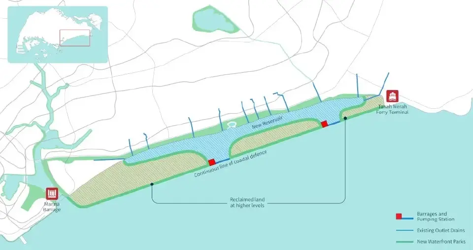 โครงการ LONG ISLAND