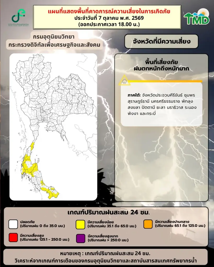 กรมอุตุนิยมวิทยา เปิดรายชื่อพื้นที่เสี่ยง