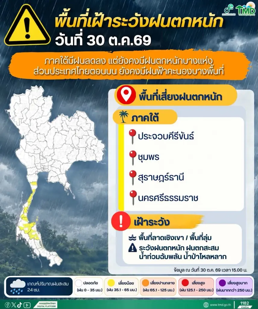 กรมอุตุนิยมวิทยา﻿ แจ้งเตือนพื้นที่เฝ้าระวังฝนตกหนักถึงหนักมาก วันที่ 30 ต.ค.69 