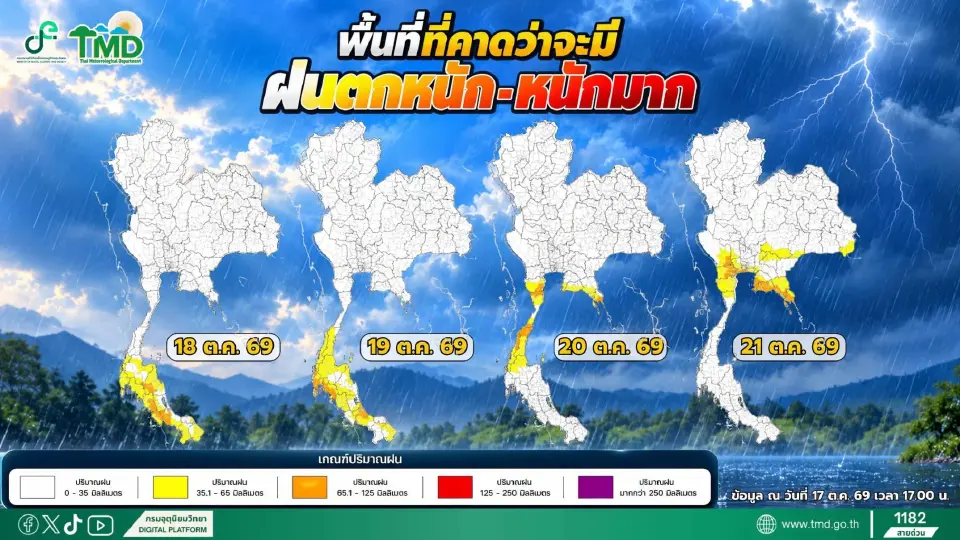 กรมอุตุนิยมวิทยา ออกประกาศฉบับที่ 2 เตือนไทยฝนตกหนักถึงหนักมาก ช่วงวันที่ 18-25 ต.ค. 69 กทม.และปริมณฑลระวังน้ำท่วมขัง เช็กพิกัดจังหวัดกลุ่มเสี่ยง