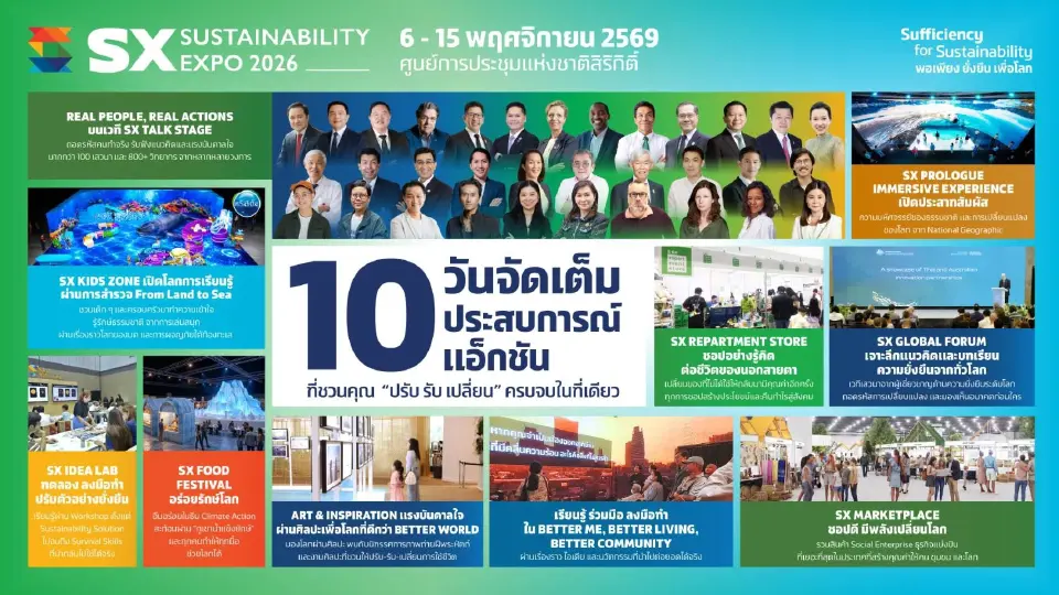 SX2026 ชวนคุณ “ปรับ รับ เปลี่ยน” สร้างโลกในทศวรรษแห่งการพัฒนา