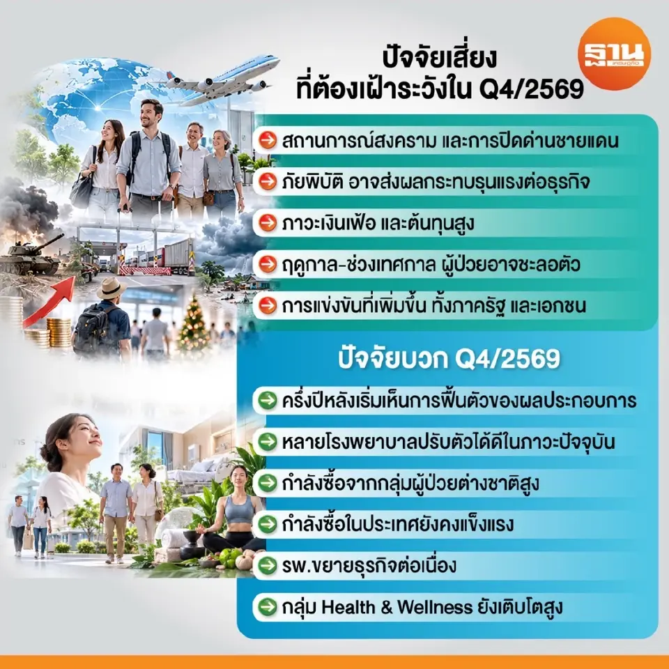 ปัจจัยเสี่ยง-ปัจจัยลบ ที่ต้องเฝ้าระวัง ในธุรกิจ รพ.เอกชน