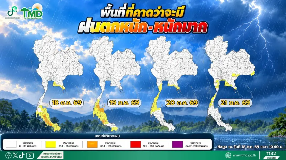 พื้นที่เสี่ยงคาดว่าจะได้รับผลกระทบจากฝนตกหนัก ช่วงวันที่ 18-25 ตุลาคม 2569