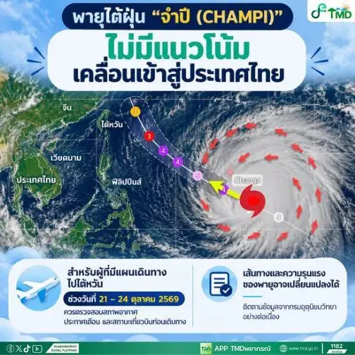 เส้นทางพายุไต้ฝุ่นจำปี เตือนคนไปไต้หวัน 21-24 ต.ค. เช็กสภาพอากาศก่อนเดินทาง